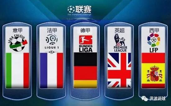 对NBA的
