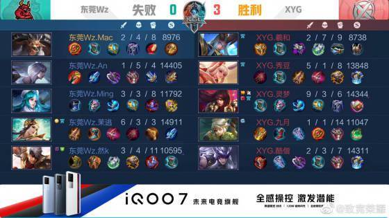 长的每一次 长的每一次