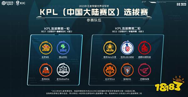 6年带领骑 6年带领骑