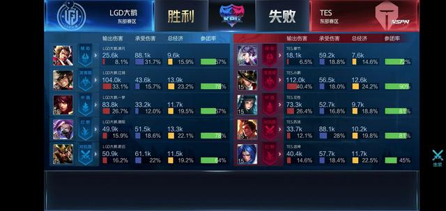 的情况独特 的情况独特