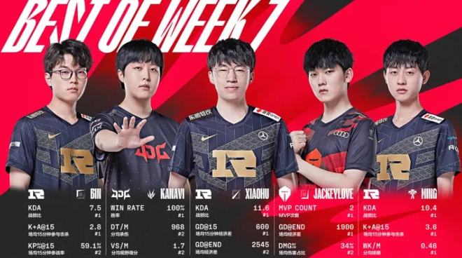 季实现突破 季实现突破