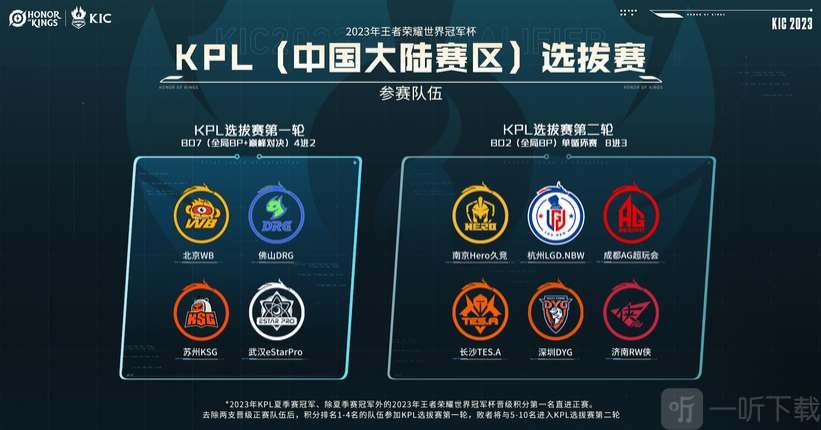 他们将在成 他们将在成